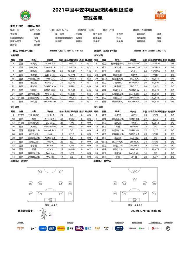 开云官网-广州队vs河北：蒋光太张琳芃回归 河北三外援出战